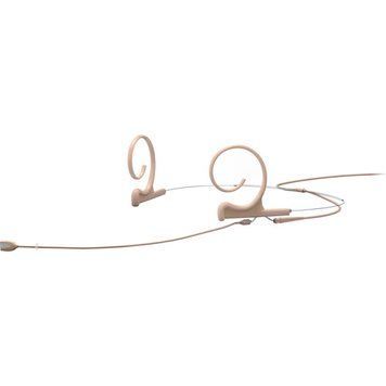 DPA Microphones 4188 CORE+ Cardioid Flex Headset Microphone with 120mm Boom and TA4F Adapter (Beige), 20 Гц, 100 Гц, 20 кГц
