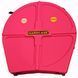 HARDCASE HNP9CYM22P RM-285788 фото