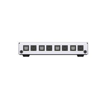 RME Digiface USB