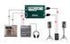 RADIAL ProD2 Stereo Passive Direct Box 242468 фото 8