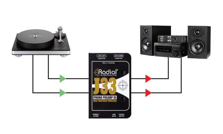 RADIAL J33 Phono Preamp & DI 242464 фото