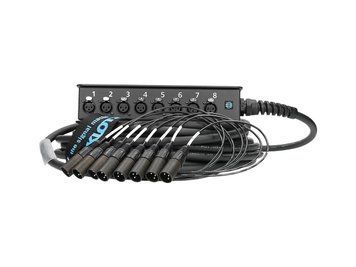 KLOTZ SLW080XE10, Black, 10 м