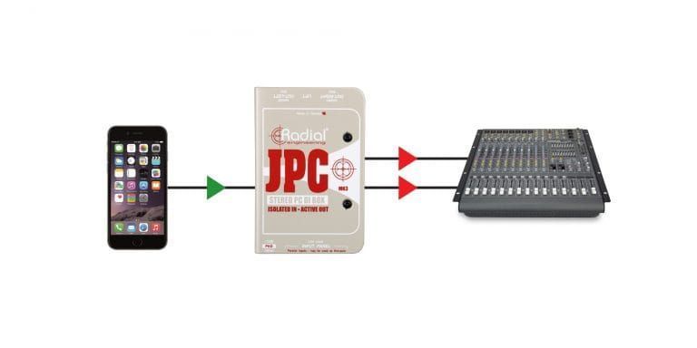 RADIAL JPC Computer Direct Box 254360 фото